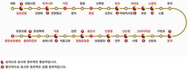 9호선 역 정보 /서울시메트로9호선 홈페이지