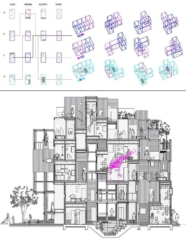 'Apart from Apartment' 프로젝트 /정선아 디자이너