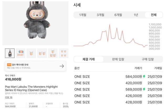 리셀 플랫폼에서 재판매되고 있는 라부부 가격. 110만원까지 거래됐다. /크림 캡쳐