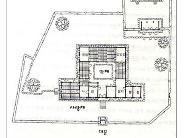양동마을 관가정 배치 및 평면도, 건물이 집터 가운데 배치되고 각각의 내부 공간과 외부 공간이 하나의 영역으로 관계 맺기를 하고 있다. /김정관