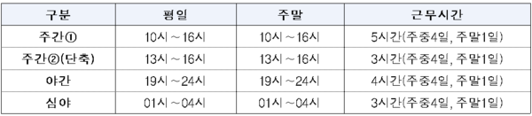 /한국저작권보호원