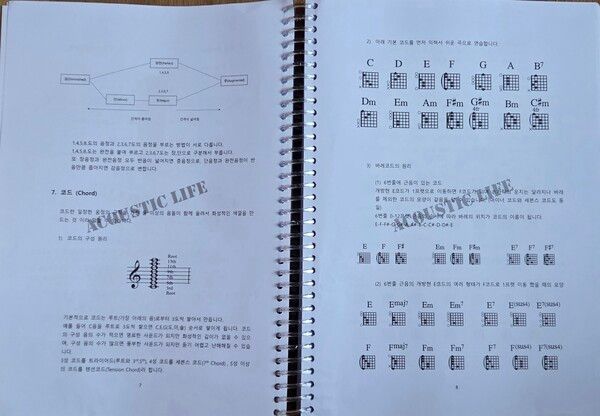 기타를 치기 위한 기본적인 이론은 필수이다. /박종섭
