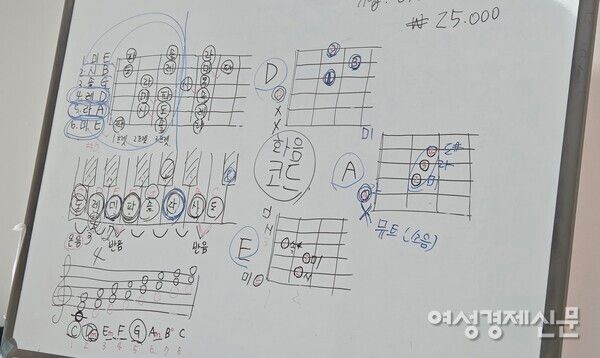 악보를 볼 줄 알고 코드를 익히는 것은 필수다. /박종섭