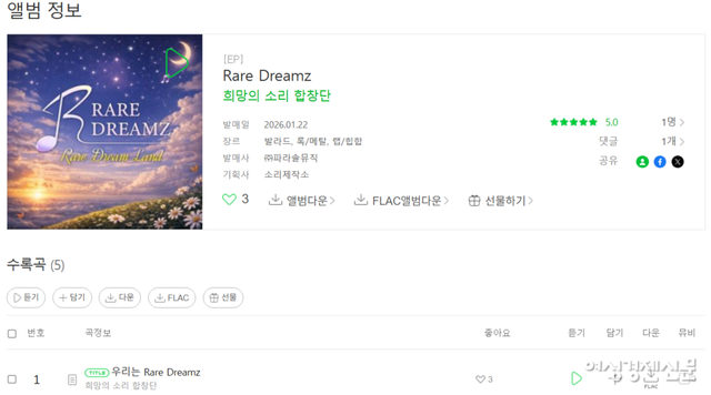 '레어드림즈' 음원 앨범 정보 /멜론 캡처