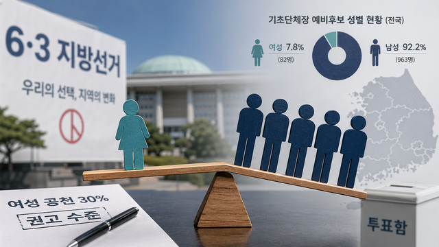 지방선거 출발 단계부터 성별 격차가 크게 벌어졌다. /챗gpt 생성