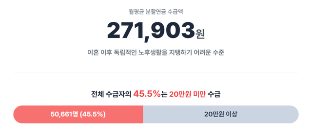 /국민연금공단 2026년 2월 기준 국민연금 통계, 국민연금연구원 '국민연금의 분할일시금 도입방안' 보고서, 구글 제미나이로 재구성