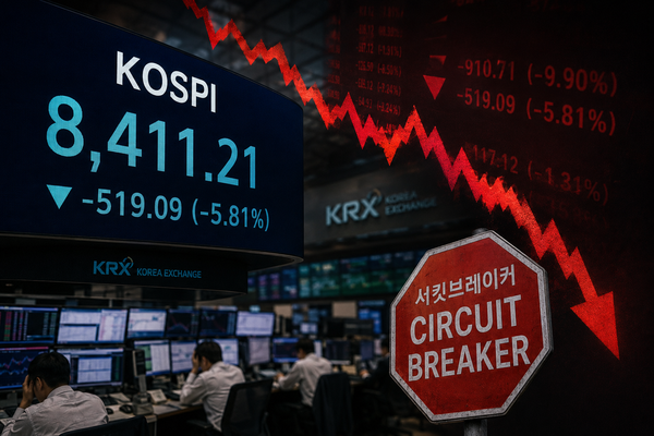 국내 증시 역사상 코스피 시장에서 서킷브레이커가 발동된 사례가 역대 11번에 불과하다는 점을 감안하면 최근의 연속적인 시장 마비는 투자자들의 불안감을 키우는 요인으로 작용하고 있다. / GPT-5.5