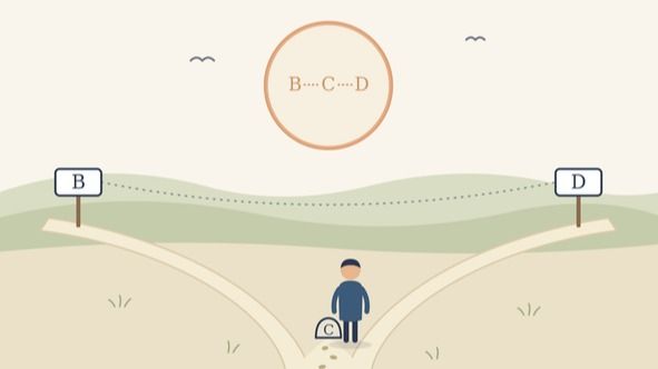 C는 머무는 자리가 아니라 지나가는 자리다. B와 D는 멀어 보이지만, 한쪽을 온전히 걸어간 사람에게는 그 거리가 좁아져 있다. AI가 생성한 이미지 /챗GPT