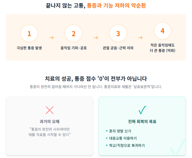 기사 내용을 AI로 요약한 인포그래픽 이미지 /구글 제미나이