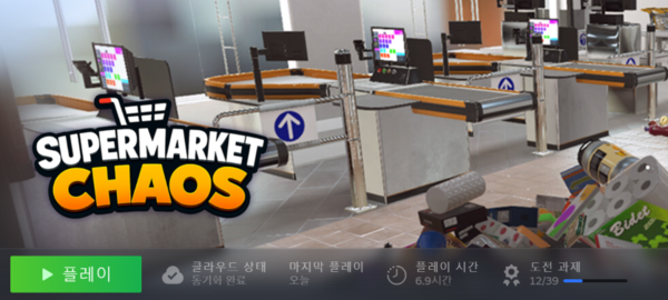 <Supermarket Chaos> 총 6.9시간을 플레이 해봤다. 처음에는 바닥에 널린 상품을 제자리에 진열하는 단순한 작업처럼 보였지만, 빈 공간이 하나씩 채워지고 어질러진 매장이 정돈될수록 묘한 성취감이 쌓였다. 현실의 정리와 크게 다르지 않은 행동인데도 이상하게 손을 놓기 어려웠다. 플레이를 이어갈 수록 물건들이 모두 제자리를 찾은 뒤 매장이 어떤 모습일지 궁금해졌고 그 끝을 확인하고 싶어 쉽게 멈출수 없는 자신을 발견했다. 총점: 3.5/5 /김성하 기자