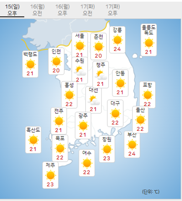 15일 일요일 주말날씨예보 (기상청 제공)