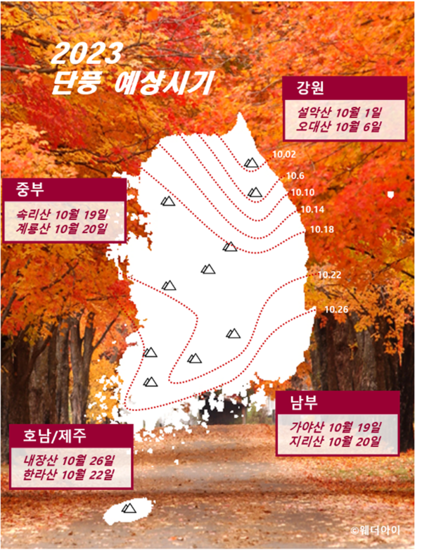 2023년 단풍시작 예상시기 (사진출처=웨더아이)