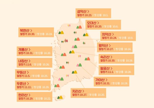 2023년 단풍절정시기 전국지도 (사진출처=한국관광공사, 웨더아이)
