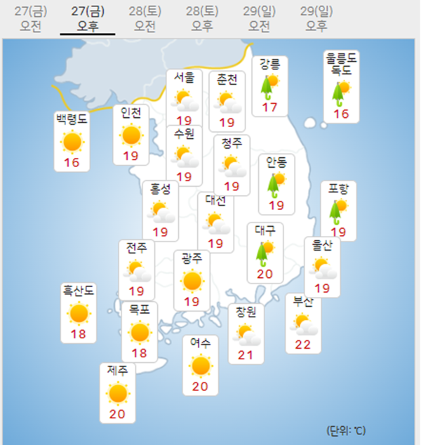 27일 오늘날씨예보 (기상청 제공)