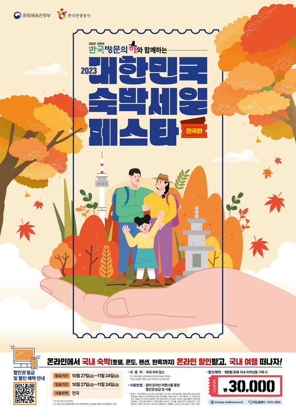 숙박할인권 (사진출처=문체부)