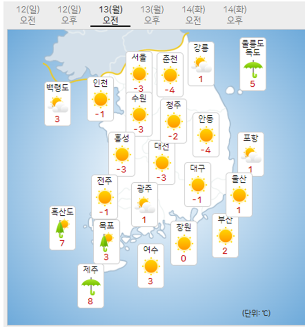 13일 월요일 내일날씨예보 (기상청 제공)