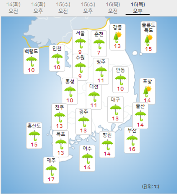 2023 수험시험일 날씨예보 (기상청 제공)