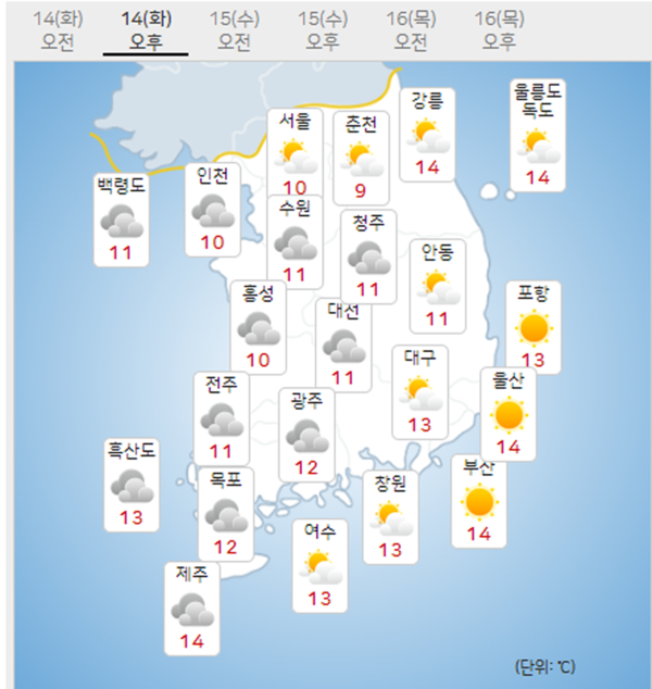 14일 화요일 오늘날씨 (기상청 제공)