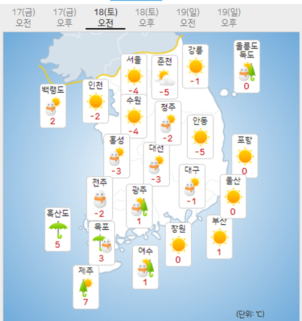 18일 토요일 내일날씨 (기상청 제공)