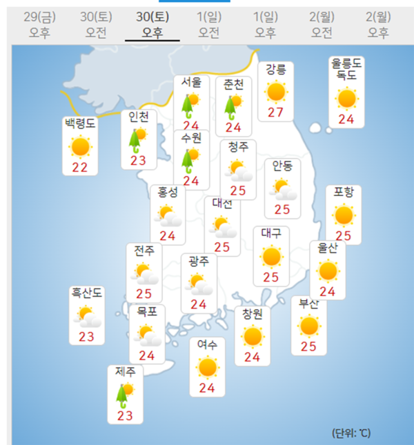 9월 30일 토요일 날씨예보 (기상청 제공)