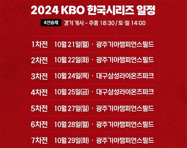 2024 한국시리즈 일정 (사진=kbo)