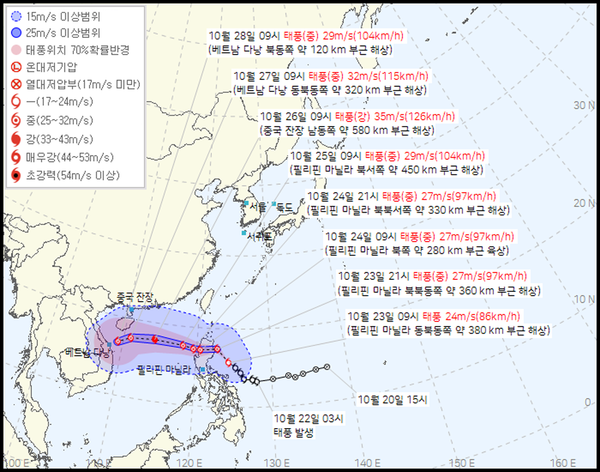 20호태풍경로 (사진=기상청 제공)
