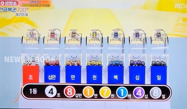 연금복권720당첨확인, 로또1등당첨지역, 로또당첨번호조회 (사진=mbc 방송화면)