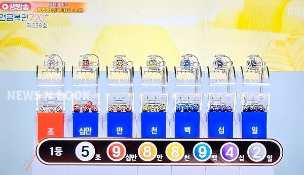 연금복권720당첨확인, 로또1등당첨지역, 로또당첨번호조회 (사진=mbc 방송화면)