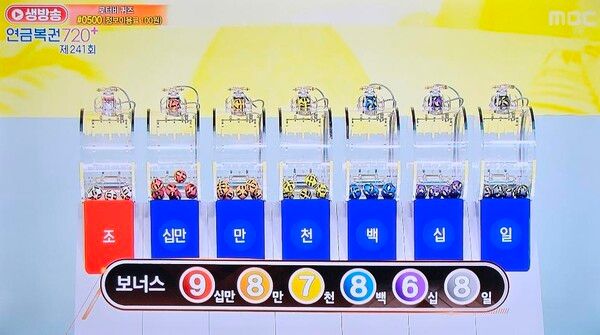 연금복권720당첨확인, 로또1등당첨지역, 로또당첨번호조회 (사진=mbc 방송화면)