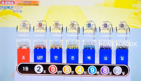 연금복권720당첨확인, 로또1등당첨지역, 로또당첨번호조회 (사진=mbc 방송화면)