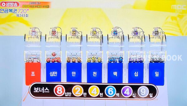 연금복권720당첨확인, 로또1등당첨지역, 로또당첨번호조회 (사진=mbc 방송화면)