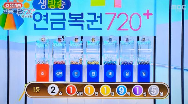 연금복권720당첨확인, 로또1등당첨지역, 로또당첨번호조회 (사진=mbc 방송화면)
