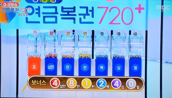 연금복권720당첨확인, 로또1등당첨지역, 로또당첨번호조회 (사진=mbc 방송화면)