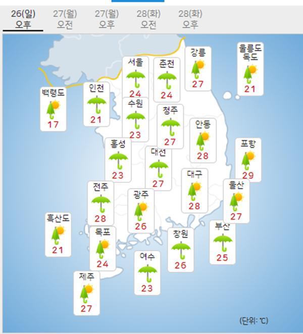 26일 주말날씨예보 (기상청 제공)
