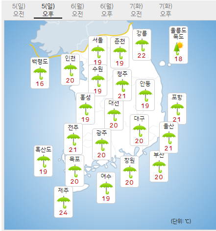 5월 5일 어린이날 날씨예보 (기상청 제공)