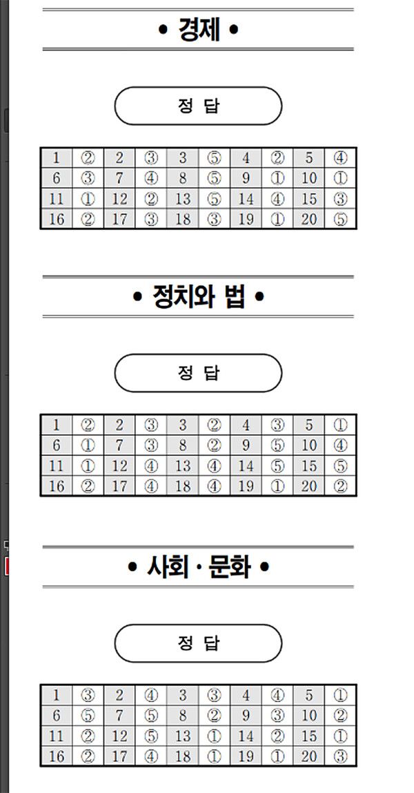 2024년 고3 모의고사 전과목 정답지 (출처=EBSi)