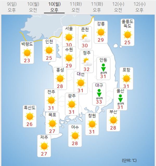 6월 10일 월요일 날씨예보 (기상청 제공)