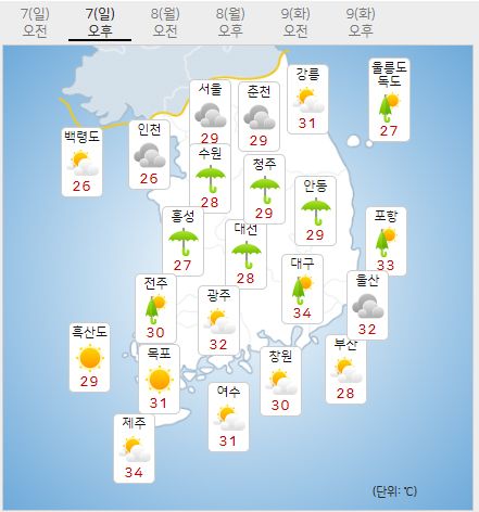 7일 날씨 (기상청 제공)