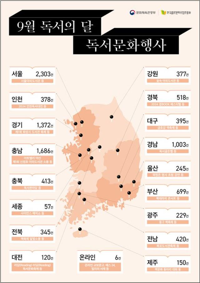 자료=문체부 제공