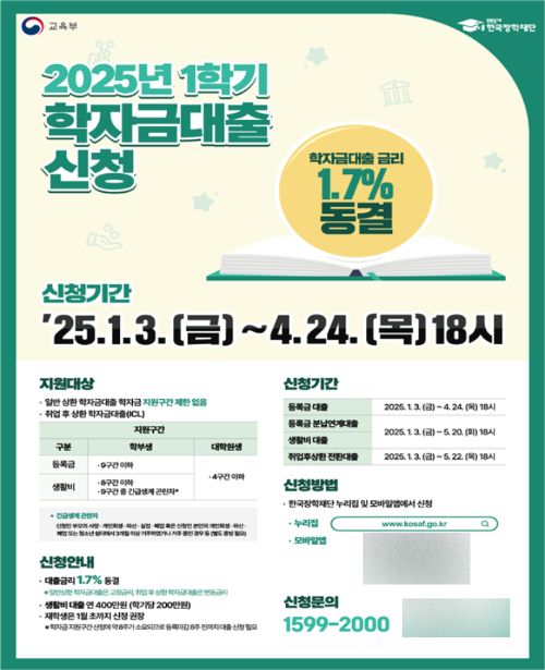 2025학년도 1학기 학자금 대출 이자, 금리, 신청기간 / 교육부 제공
