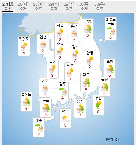 날씨예보(사진=기상청 제공)