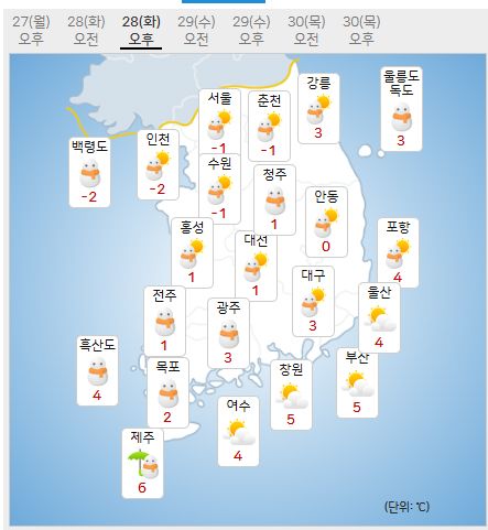 날씨예보(사진=기상청 제공)