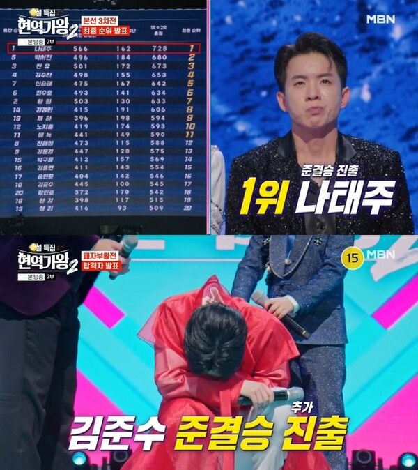 현역가왕2 투표 순위 출연진 / MBN 방송 캡쳐