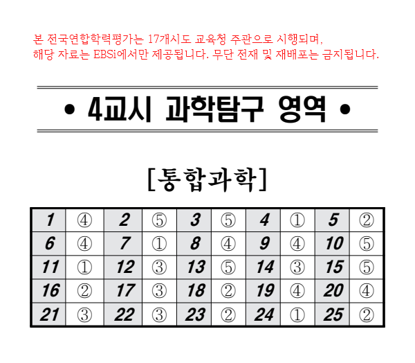 2025년 10월 모의고사 고1 과학탐구 영역 정답지 / ebsi 제공
