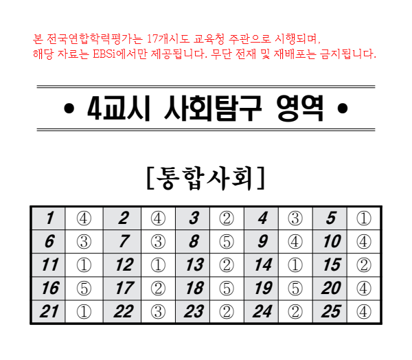 2025년 10월 모의고사 고1 사회탐구 영역 정답지 / ebsi 제공
