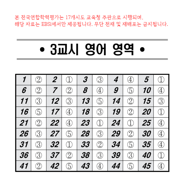 2025년 10월 모의고사 고1 영어영역 정답지 / ebsi 제공