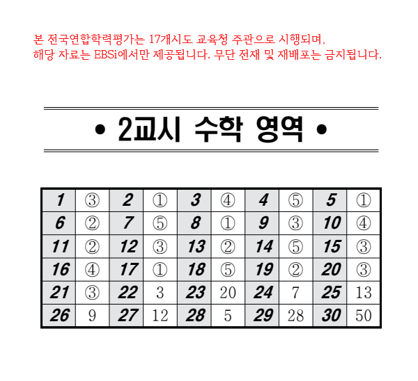 2025년 10월 모의고사 고2 수학영역 정답지 / ebsi 제공