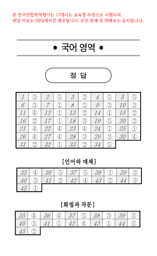 2025년 10월 모의고사 고3 국어영역 정답지 / ebsi 제공