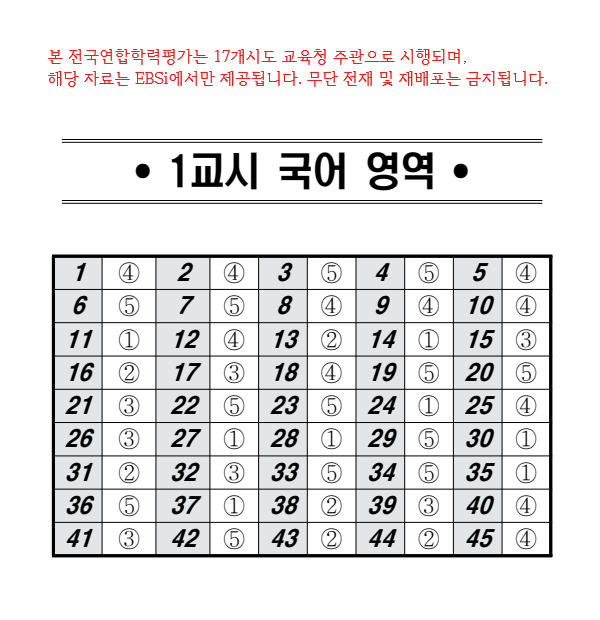 2025년 10월 모의고사 고2 국어영역 정답지 / ebsi 제공