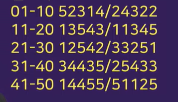 76회 한국사능력시험 가답안 / 최태성 유튜브 캡쳐